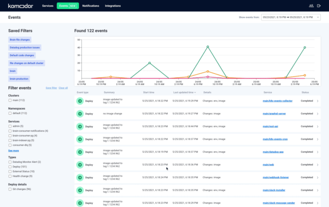 New Feature: Gain a System-wide View with ‘Komodor Events’