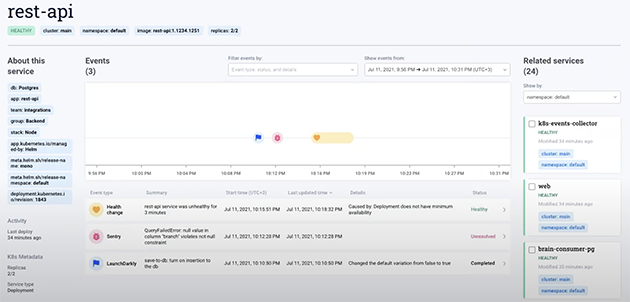 komodor-kubernetes-troubleshooting-sentry-exception-feature-flag-launchdarkly-deploy-error-webinar