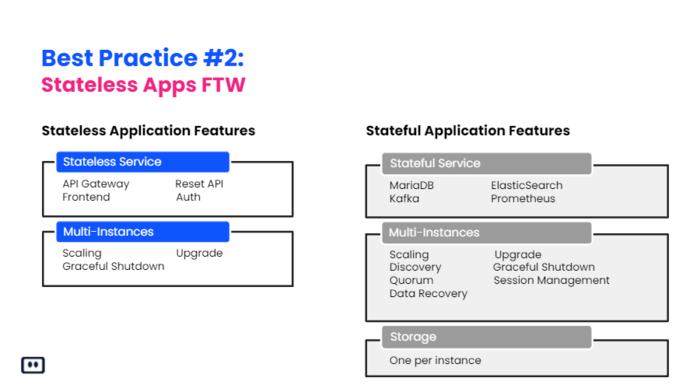 devopscom-webinar-kubernetes-stateless