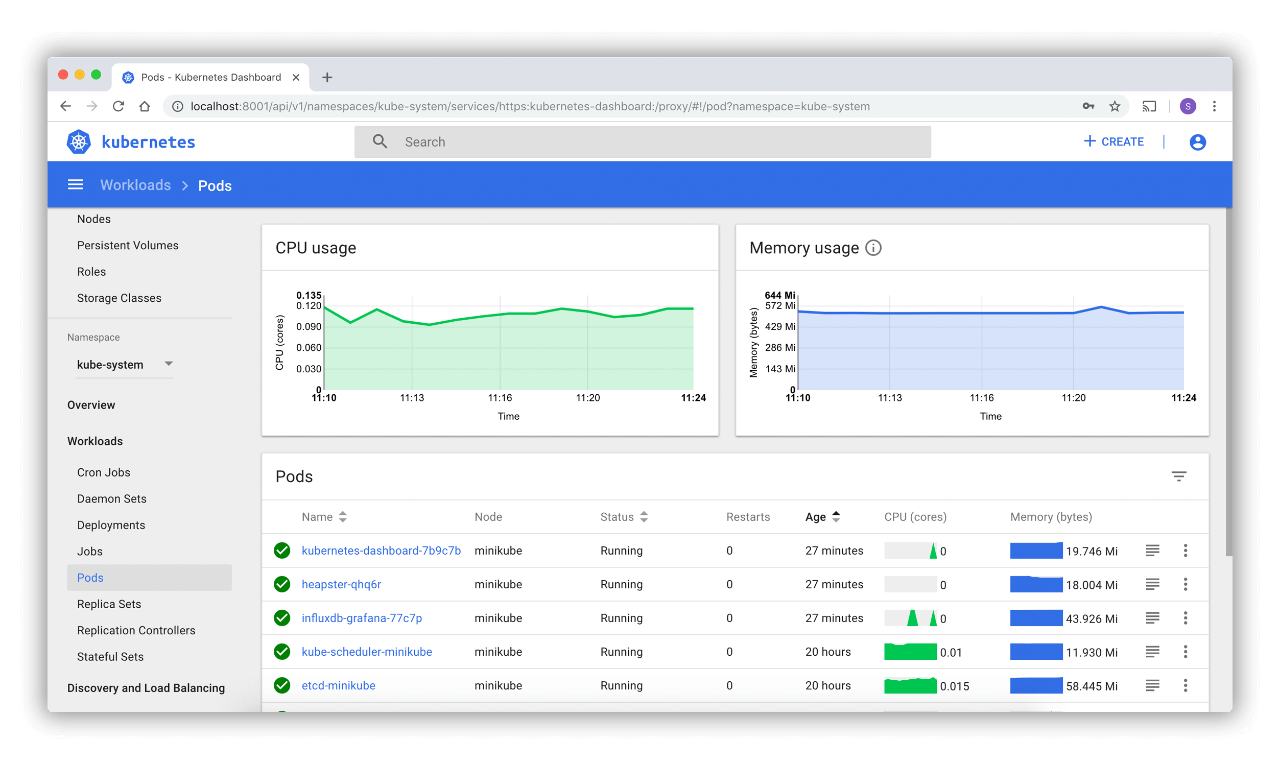 Dashboard Quick Guide and 4 Great Alternatives