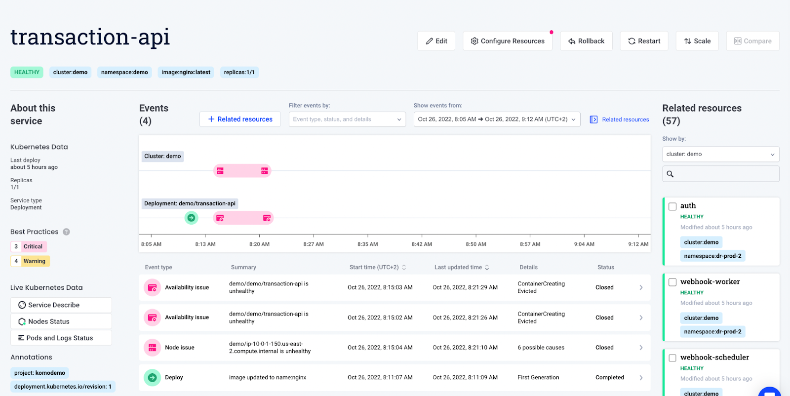 Komodor | Announcing GA of Komodor Actions & RBAC Support