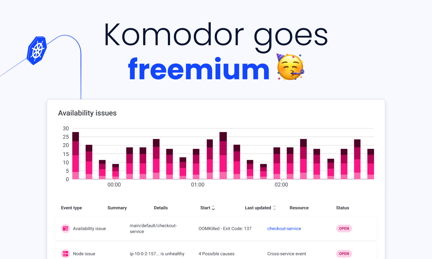 komodor-freemium