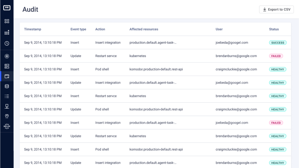 komodor audit actions