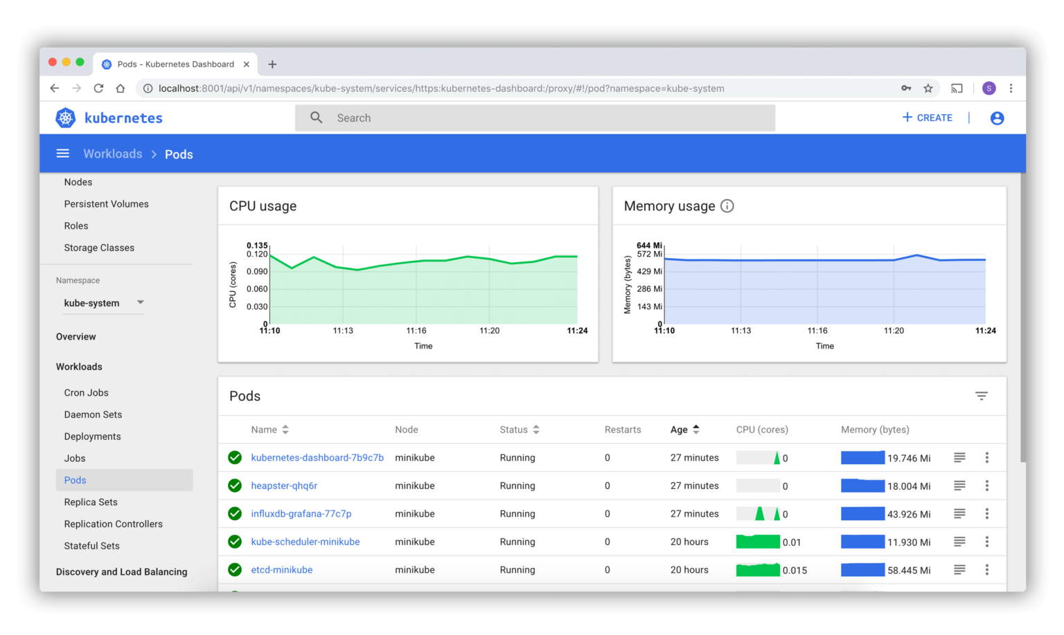 Kubernetes vs. Rancher: Key Differences, Use Cases & Best Fit