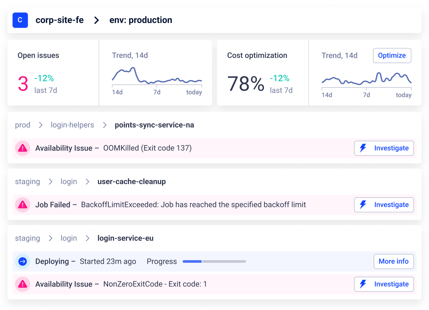 Komodor | Kubernetes Operations