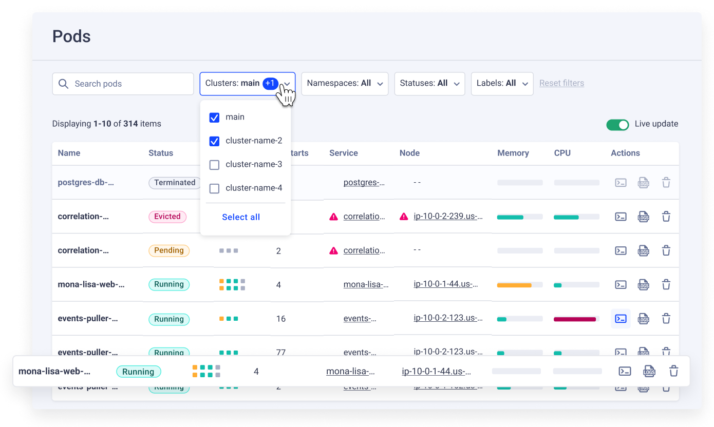 Komodor | Kubernetes Operations