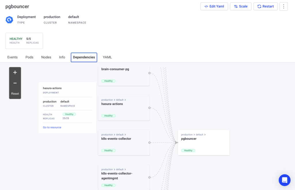 komodor-network-depndencies-map