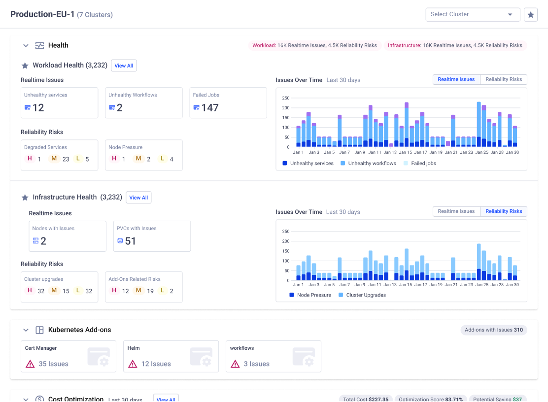 Komodor | Kubernetes Health & Reliability Management