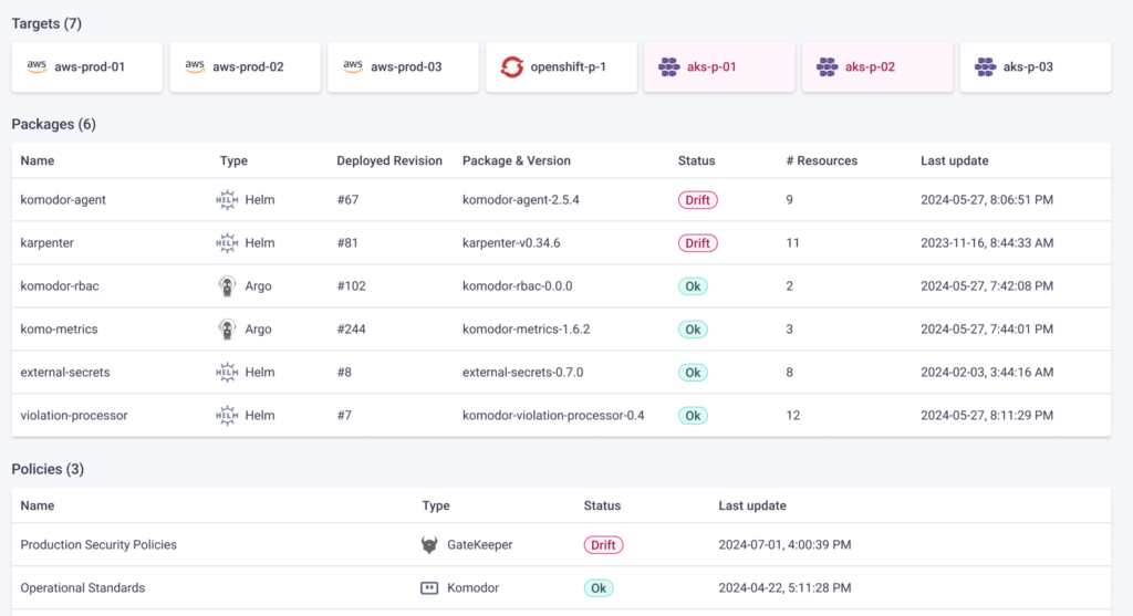 komodor-kubernetes-drift-analysis