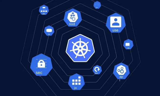 Komodor | Kubernetes is Not Just a Platform – It’s a Whole Ecosystem