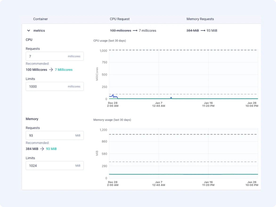 Komodor | Cluster Fleet Management