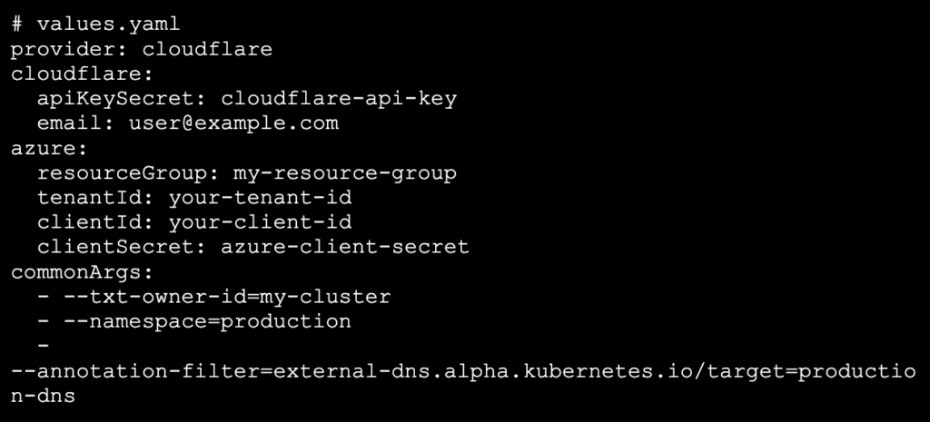 Komodor | Simplifying DNS Automation with ExternalDNS and cert-manager