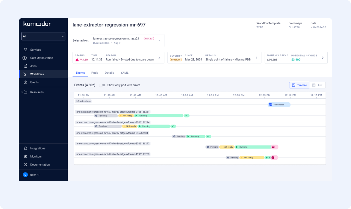 Komodor | AI/ML Workloads