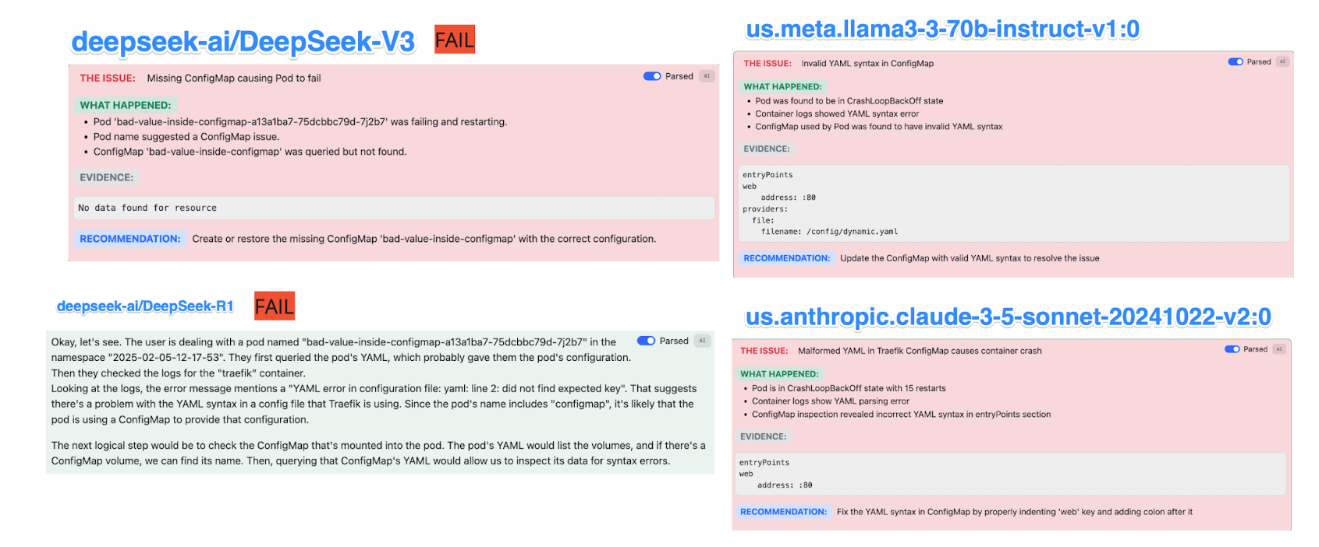 Komodor | The AI Model Showdown - LLaMA 3.3-70B vs. Claude 3.5 Sonnet v2 vs. DeepSeek-R1/V3