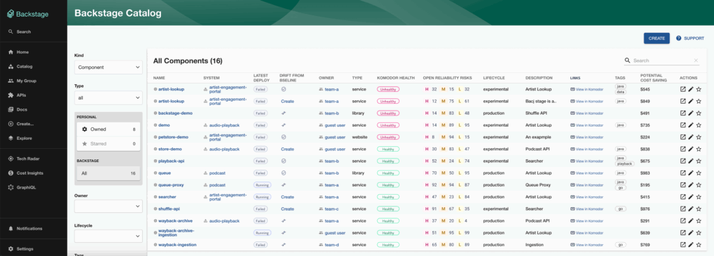 backstage integration with Komodor. 