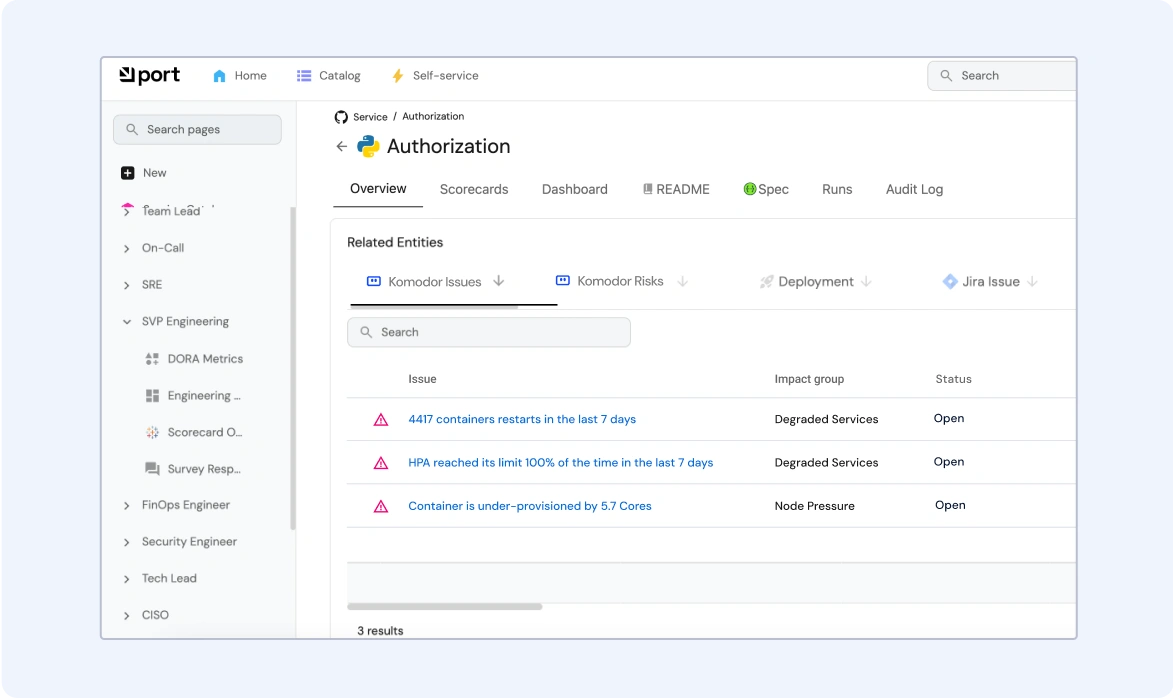 Komodor | Kubernetes IDP Integration