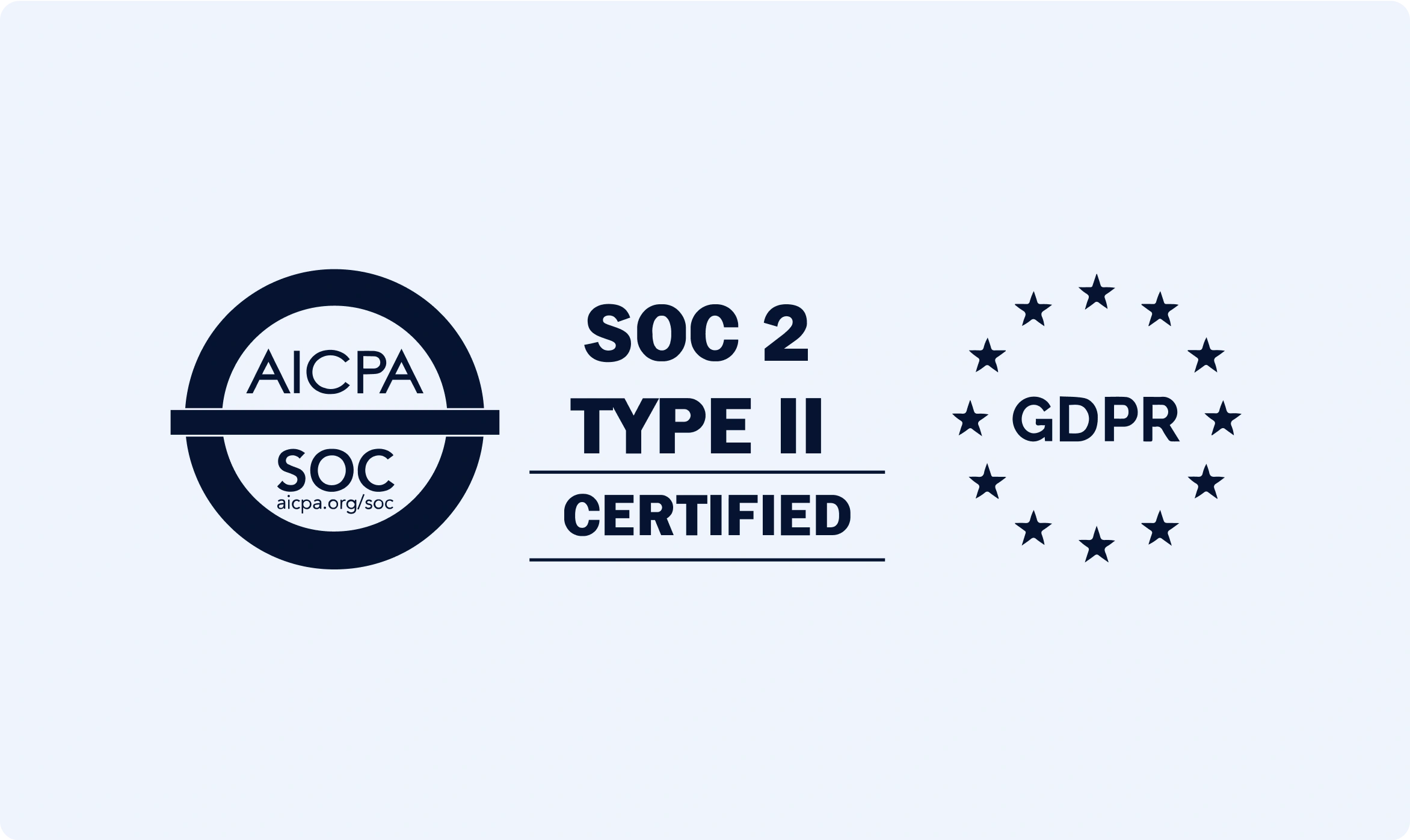 Komodor | Enterprise and Security Readiness