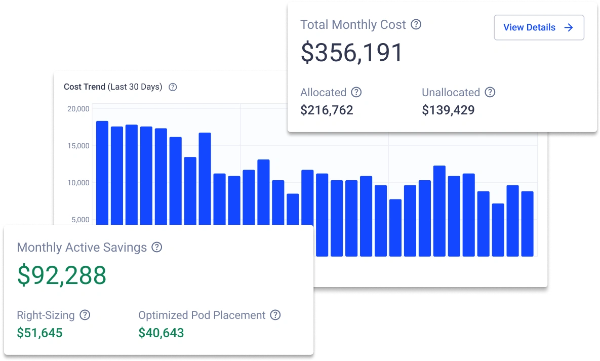 Komodor | Cost and Performance Optimization
