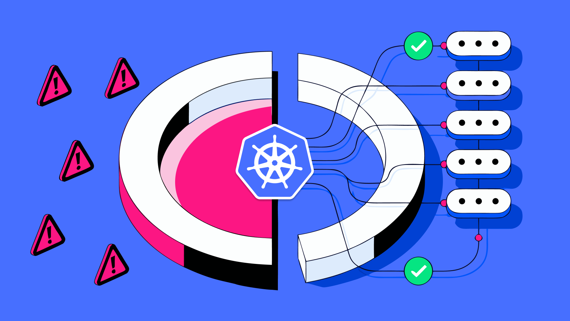 Building Trust in AI-Powered Kubernetes Ops: Why “Good Enough” Is a Production Killer