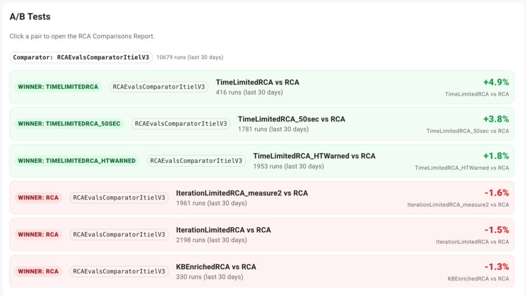 Komodor | Klaudia Under the Hood: How We Built an AI SRE That Actually Earns Trust