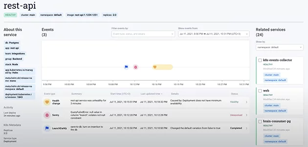 komodor-kubernetes-troubleshooting-sentry-exception-feature-flag-launchdarkly-deploy-error-webinar