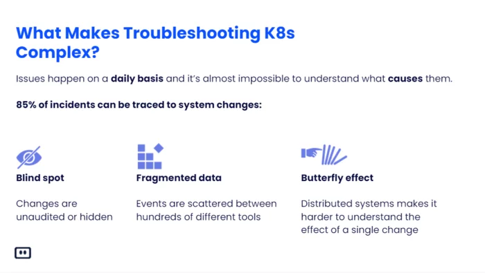 devopscom-webinar-kubernetes-troubleshooting-complexity