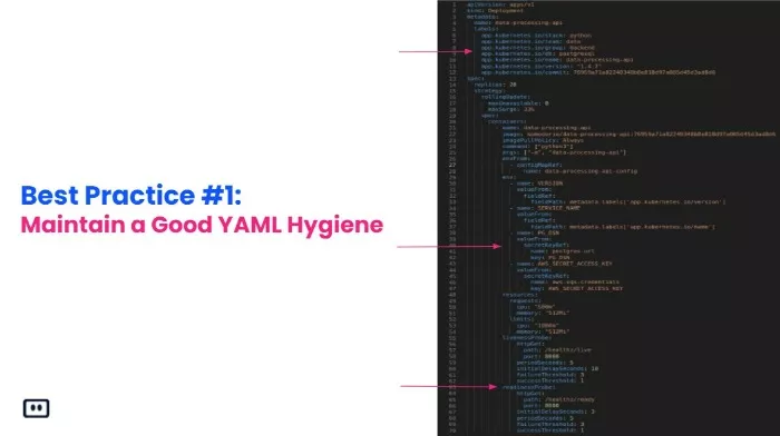 devopscom-webinar-kubernetes-yaml-best-practice