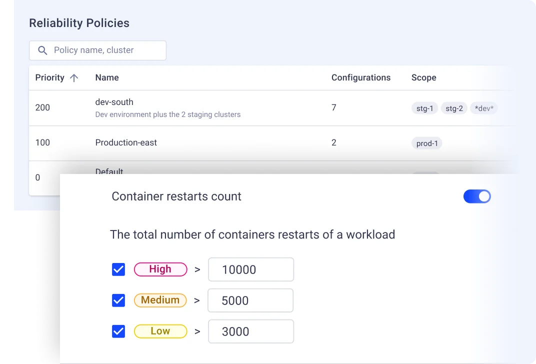 Komodor | Kubernetes Health & Reliability Management