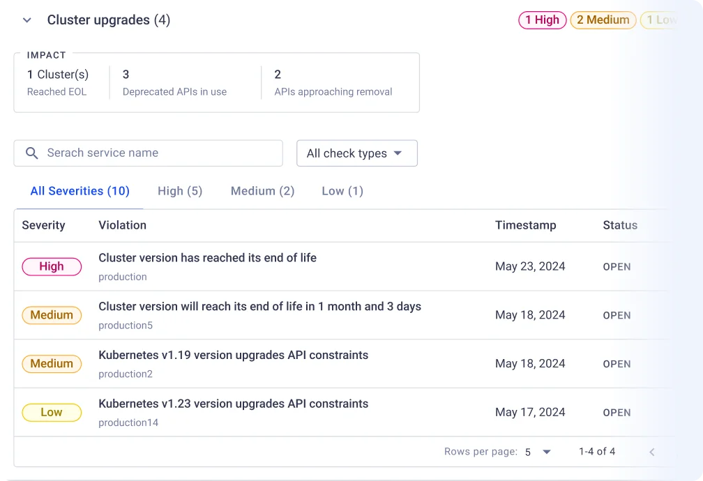 Komodor | Kubernetes Health & Reliability Management