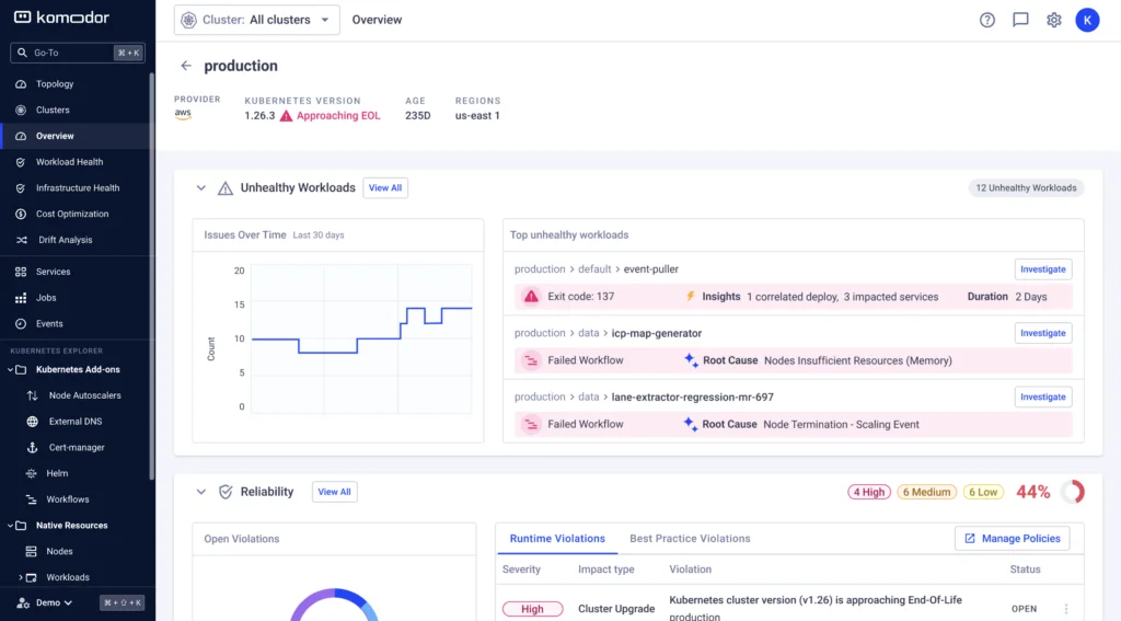 komodor-overview-cluster-health