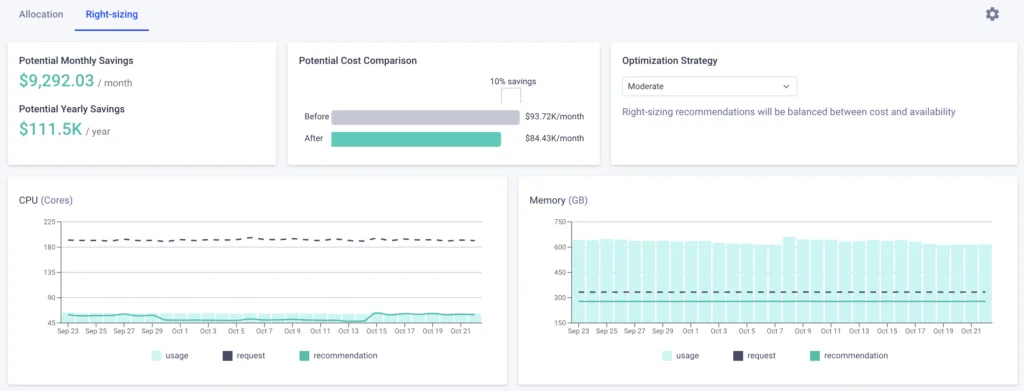 cost-optimization-right-sizing