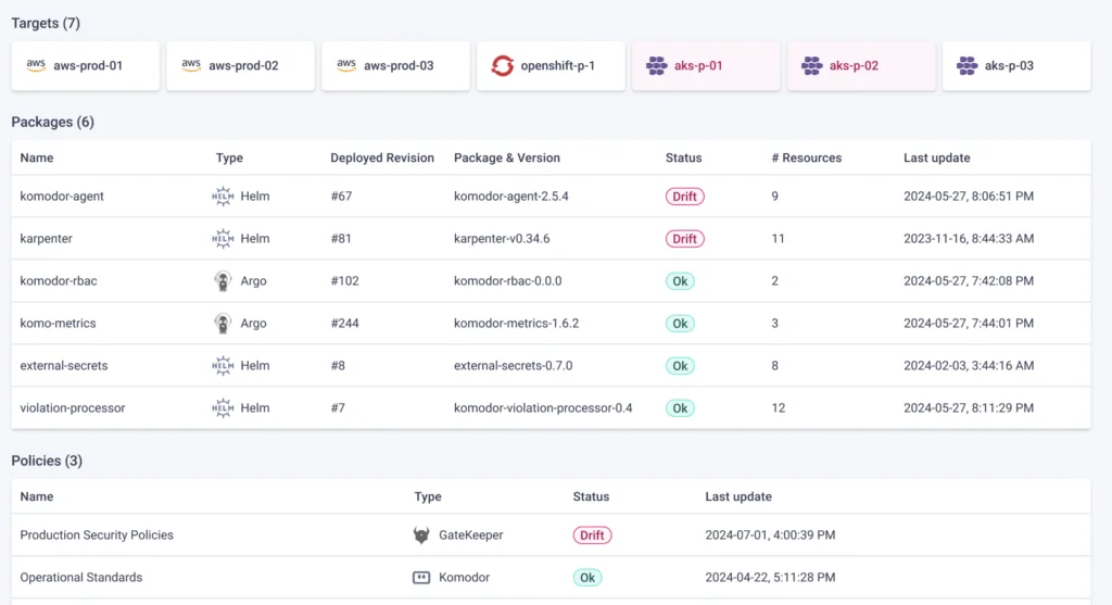 komodor-kubernetes-drift-analysis