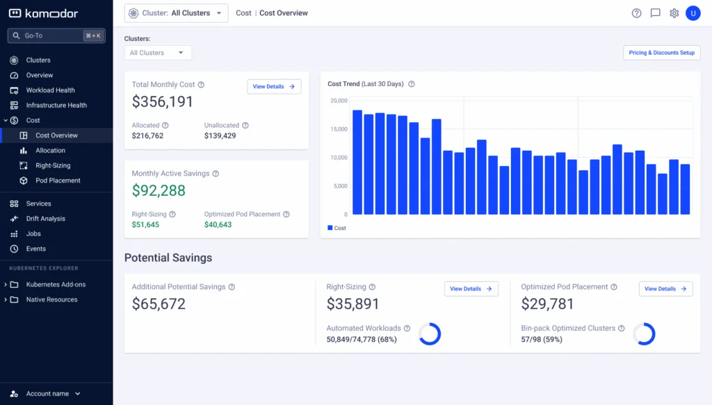 Komodor | Unlocking Cost Optimization Through Full-Stack Kubernetes Visibility