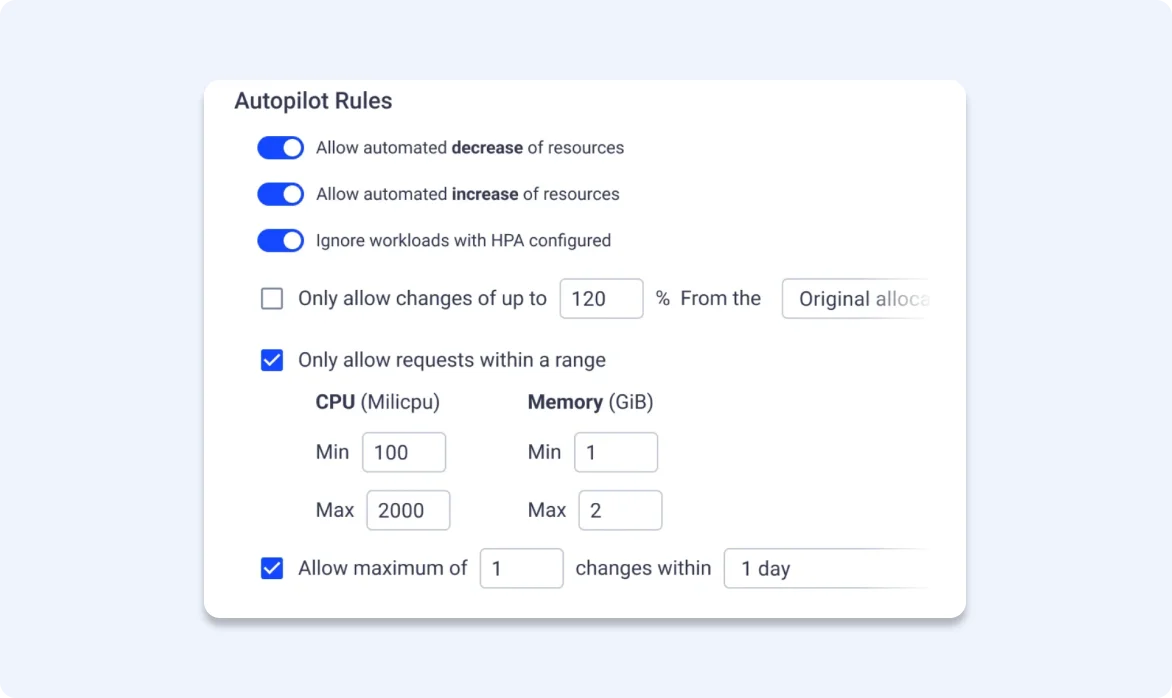 Komodor | Cost and Performance Optimization